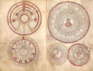 Diagrammatic form of the computus, from the library of the monastery of St Emmeram, Regensburg.